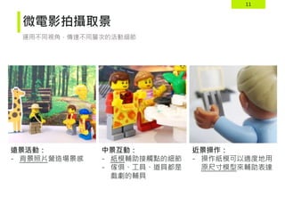 11
微電影拍攝取景
運用不同視角，傳達不同層次的活動細節
遠景活動：
- 背景照片營造場景感
中景互動：
- 紙模輔助接觸點的細節
- 傢俱、工具、道具都是
戲劇的輔具
近景操作：
- 操作紙模可以適度地用
原尺寸模型來輔助表達
 