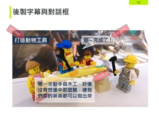 12
後製字幕與對話框
 