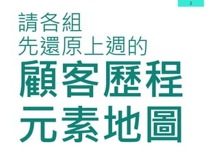 2
請各組
先還原上週的
顧客歷程
元素地圖
 