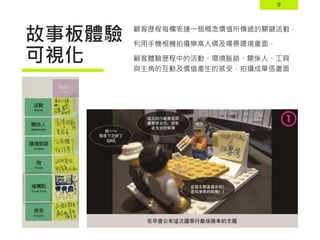 9
故事板體驗
可視化
顧客歷程每欄表達一個概念價值所傳遞的關鍵活動，
利用手機相機拍攝樂高人偶及場景環境畫面，
顧客體驗歷程中的活動、環境脈絡、關係人、工具
與主角的互動及價值產生的感受，拍攝成單張畫面
 