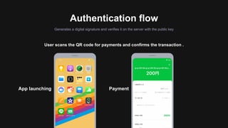 Authentication flow
Generates a digital signature and verifies it on the server with the public key
App launching Payment
User scans the QR code for payments and confirms the transaction .
 