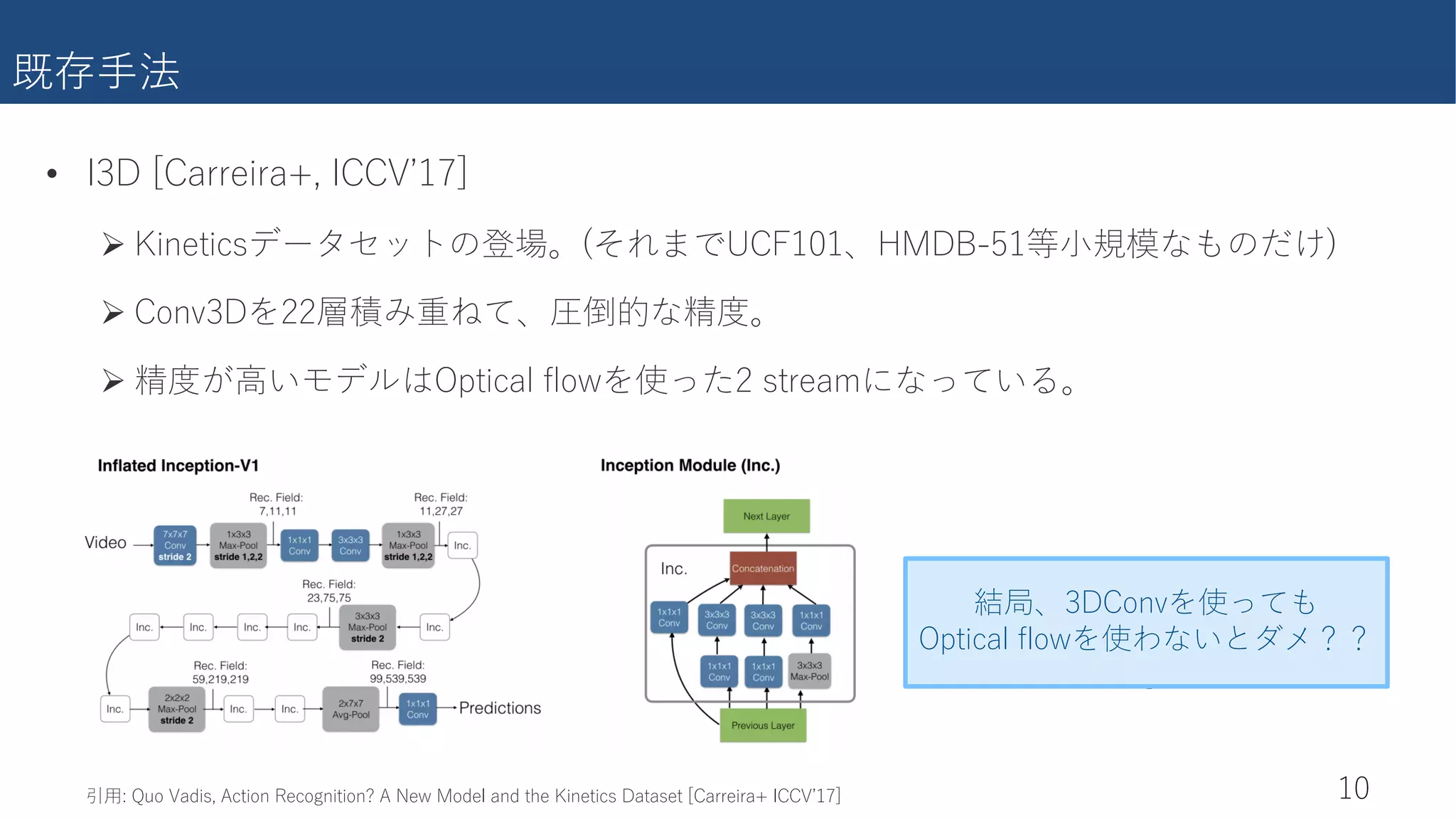����
• ?+: O9QbbU�bQ���?99Lm)/P
Ø ���Ud��c���������r������9�)()q>C:8%-)����������
Ø 9��f+:���������q������r
Ø ���������E�d��Q�����g������cdbUQ�������r
)(
��q+:9��f�����
E�d��Q� ���g����������
��2��e��LQT�c��7�d����HU�����d�����7�DUg�C�TU��Q�T�dXU����Ud��c�:QdQcUd�O9QbbU�bQ��?99Lm)/P
 