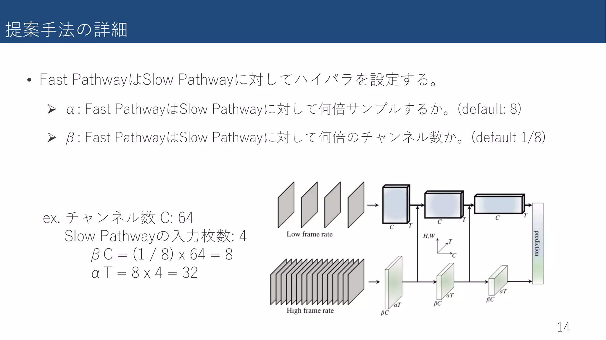 �������
),
• �Qcd FQdXgQi�I��g�FQdXgQi�������������r
Ø �2��Qcd�FQdXgQi�I��g�FQdXgQi�������������r�TU�Qe�d2�0�
Ø �2��Qcd�FQdXgQi�I��g�FQdXgQi��������������r�TU�Qe�d�)'0�
U��������� 92�.,
I��g�FQdXgQi�����2�,
�9����)�'�0����.,���0
�J���0���,���+�
 