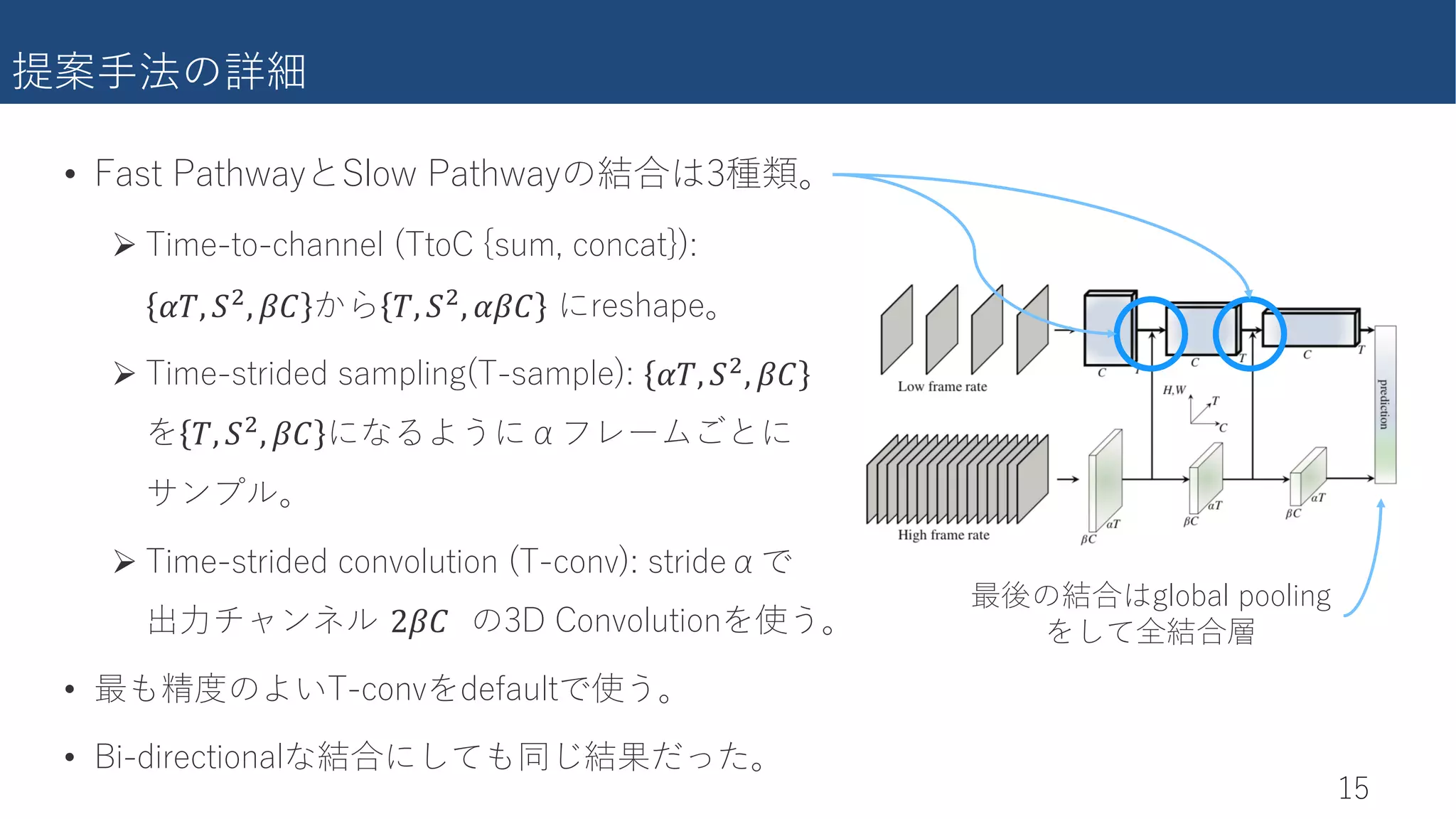 �������
)-
• �Qcd FQdXgQi�I��g�FQdXgQi����+��r
Ø J��U%d�%�XQ��U���Jd�9 �ce�������Qd��2�
!", $%
, &' �� ", $%
, !&' �bUcXQ�Ur
Ø J��U%cdb�TUT cQ�������J%cQ���U�2� !", $%, &'
� ", $%
, &' ��������������
����r
Ø J��U%cdb�TUT ���f��ed�����J%���f�2�cdb�TU��
������� 2&' �+:�9��f��ed������r
• �������J%���f�TU�Qe�d���r
• 8�%T�bU�d���Q���������������r
����������Q���������
�������
 