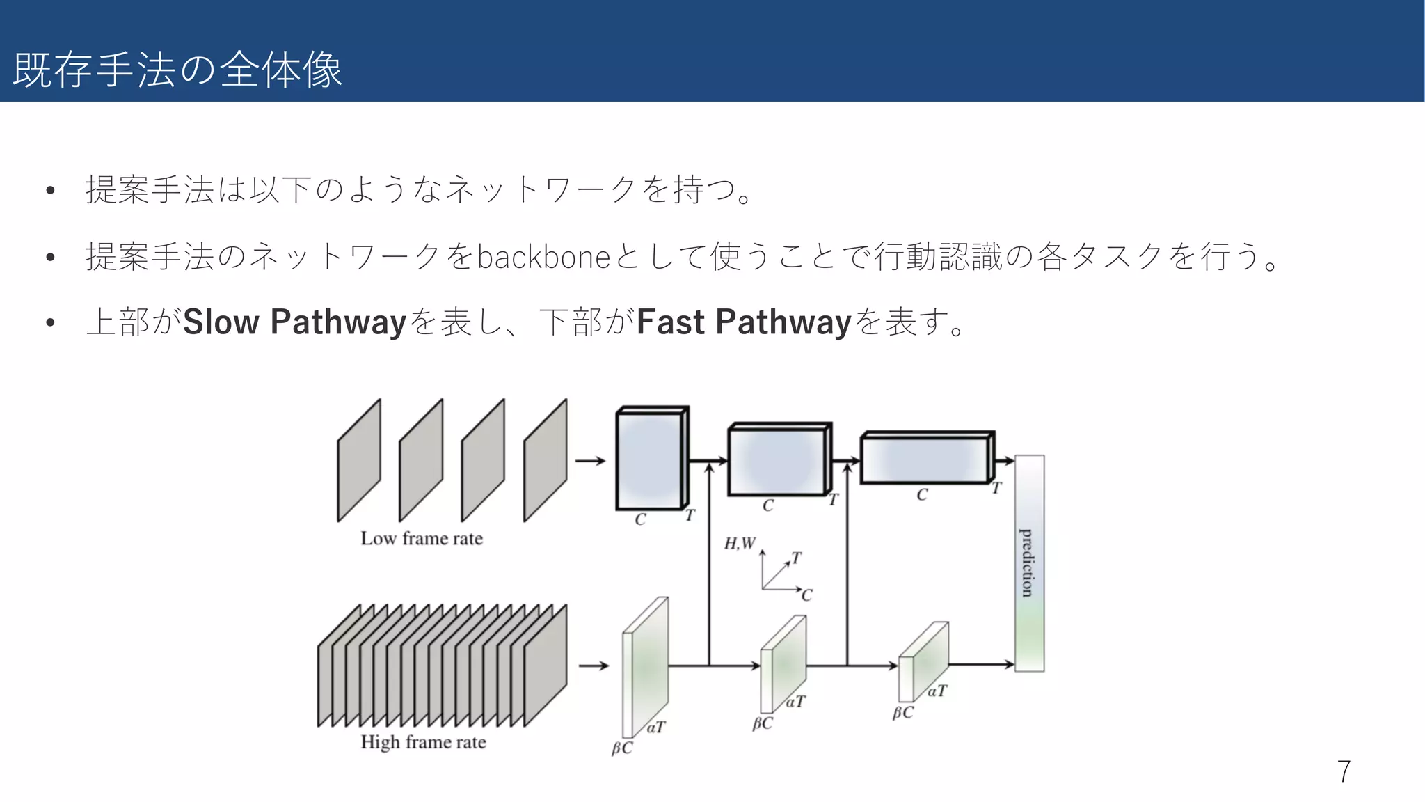 ��������
• ��������������������r
• �������������Q�����U��������������������r
• ��� ���q��� ���r
/
 