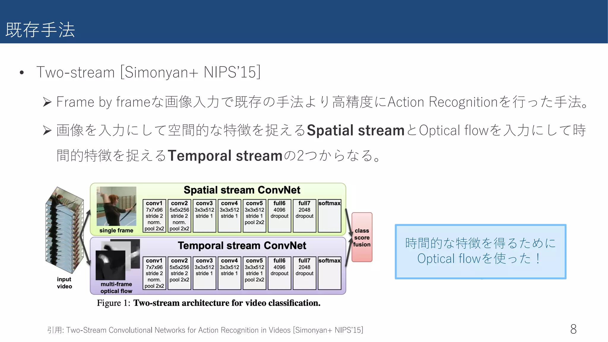 ����
• Jg�%cdbUQ��OI����iQ���D?FIm)-P
Ø �bQ�U��i��bQ�U�����������������7�d����HU�����d���������r
Ø ������������������ �E�d��Q�����g�������
�������� �������r
0
������������
E�d��Q� ���g�����
��2�Jg�%IdbUQ��9��f��ed���Q��DUdg�b�c���b�7�d����HU�����d�������L�TU�c�OI����iQ���D?FIm)-P
 