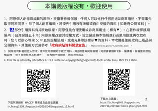 2下載本次講義：
https://iychiang1809.blogspot.com/
2019/11/20191207-haccp-ghp2-ghp3.html
下載阿原所有 HACCP 簡報或食品衛生講義
iychiang1809.blog...