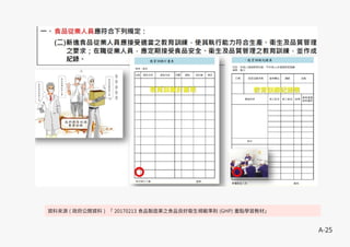 A-25
資料來源 ( 政府公開資料 ) 「 20170213 食品製造業之食品良好衛生規範準則 (GHP) 重點學習教材」
 
