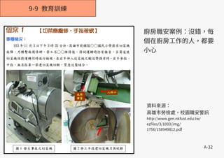 A-32
9-9 教育訓練
廚房職安案例：沒錯，每
個在廚房工作的人，都要
小心
資料來源：
高雄市勞檢處，校園職安警訊
http://www.gen.nkfust.edu.tw/
ezfiles/3/1003/img/
1756/158949812.pdf
 