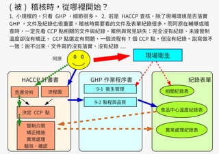 A-4
( 被 ) 稽核時，從哪裡開始？
1. 小規模的，只看 GHP ，細節很多。 2. 若是 HACCP 查核，除了現場環境是否落實
GHP ，文件及紀錄也很重要。稽核時需要看的文件及表單紀錄很多，而阿原在輔導或稽
查時，一定先看 CCP 點相關的文件與紀錄。案例與常見缺失：完全沒有紀錄、未達管制
溫度卻沒有矯正、 CCP 點選定有問題、一個流程有 7 個 CCP 點，但沒有紀錄。說寫做不
一致：說不出來、文件寫的沒有落實、沒有紀錄 ....
9-2 製程與品質
危害分析 流程圖
決定 CCP 點
HACCP 計畫書 GHP 作業程序書 紀錄表單
管制介限
矯正措施
異常處理
驗效、確認
食品中心溫度紀錄表
異常處理紀錄表
阿原
9-1 衛生管理
現場衛生
相關紀錄表
 
