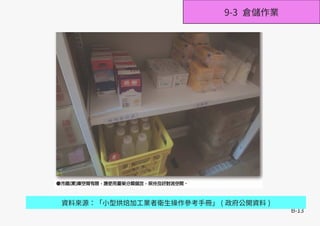 B-13
資料來源：「小型烘焙加工業者衛生操作參考手冊」 ( 政府公開資料 )
9-3 倉儲作業
 