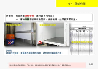 B-16資料來源 ( 政府公開資料 ) 「 20170213 食品製造業之食品良好衛生規範準則 (GHP) 重點學習教材」
9-4 運輸作業
 