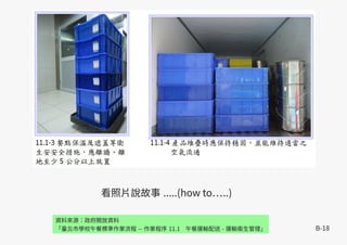 B-18
資料來源：政府開放資料
「臺北市學校午餐標準作業流程 -- 作業程序 11.1 午餐運輸配送 - 運輸衛生管理」
看照片說故事 .....(how to…..)
 