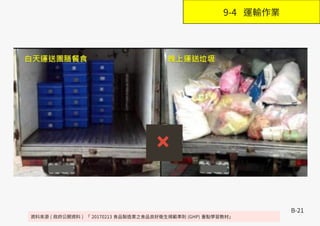 B-21
資料來源 ( 政府公開資料 ) 「 20170213 食品製造業之食品良好衛生規範準則 (GHP) 重點學習教材」
9-4 運輸作業
 