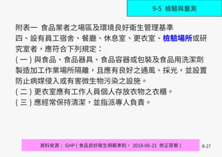 B-27
附表一 食品業者之場區及環境良好衛生管理基準
四、設有員工宿舍、餐廳、休息室、更衣室、檢驗場所或研
究室者，應符合下列規定：
( 一 ) 與食品、食品器具、食品容器或包裝及食品用洗潔劑
製造加工作業場所隔離，且應有良好之通風、採光，並設置
防止病媒侵入或有害微生物污染之設施。
( 二 ) 更衣室應有工作人員個人存放衣物之衣櫃。
( 三 ) 應經常保持清潔，並指派專人負責。
資料來源： GHP ( 食品良好衛生規範準則， 2018-06-21 修正草案 )
9-5 檢驗與量測
 