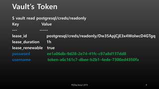Vault’s Token
$ vault read postgresql/creds/readonly
Key Value
--- -----
lease_id postgresql/creds/readonly/Dw35ApjCjE3x4W...