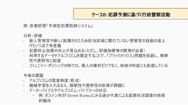 立法 行政 司法におけるビックデータ Ai活用に関する可能性 課題 工藤郁子