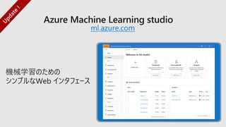 ml.azure.com
 