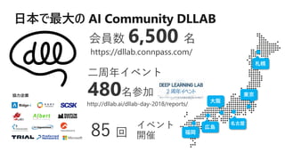 福岡
大阪
広島
名古屋
東京
札幌
https://dllab.connpass.com/
http://dllab.ai/dllab-day-2018/reports/
 
