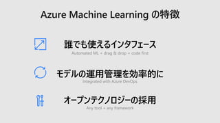 Any tool + any framework
Automated ML + drag & drop + code first
Integrated with Azure DevOps
 