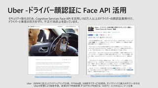 セキュリティ強化のため、Cognitive Services Face API を活用し150万人以上のドライバーの顔認証義務付け、
ドライバーと乗客の双方を守り、不正行為防止を図っています。
https://newsroom.uber.com/securityselfies/ http://japan.cnet.com/news/service/35089519/
Uber : 2009年に設立したライドシェアリング企業。今や66ヵ国、508都市でサービスを提供。サンフランシスコ最大のタクシー会社は
Uberの影響により破産申請。 創業6年で時価総額 が GEやホンダを超える（6兆円）といわれるユニコーン企業
 