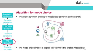 Guest lecture at TU Delft: Travel demand models: from trip- to activity ...