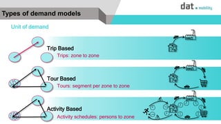 Guest lecture at TU Delft: Travel demand models: from trip- to activity ...