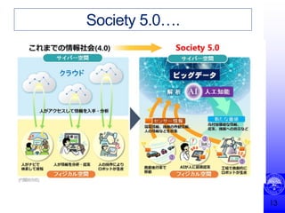 Society 5.0….
13
 