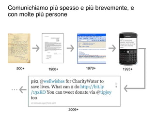 Comunichiamo più spesso e più brevemente, e
con molte più persone
30
1900+ 1970+ 1993+
2006+
500+
…
 