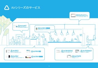 13
Airシリーズのサービス
 