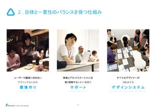 18
2 . 自律と一貫性のバランスを保つ仕組み
事業とブランドステートメントを
深く理解するために実践で
サ ポ ー ト
ユーザーや顧客に向き合い
デザインするための
環 境 作 り
すべてのデザイナーが
コミットする
デ ザ イ ン シ ス テ ム
 