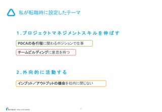 チームビルディングに意思を持つ
PDCAの各行程に関わるポジションで仕事
インプット／アウトプットの機会を社内に閉じない
私が転職時に設定したテーマ
21
1 . プ ロ ジ ェ ク ト マ ネ ジ メ ン ト ス キ ル を 伸 ば す
2 . 外 向 的 に 活 動 す る
 