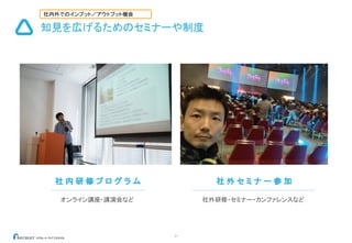31
知見を広げるためのセミナーや制度
社 外 セ ミ ナ ー 参 加
社外研修・セミナー・カンファレンスなど
社 内 研 修 プ ロ グ ラ ム
オンライン講座・講演会など
社内外でのインプット／アウトプット機会
 