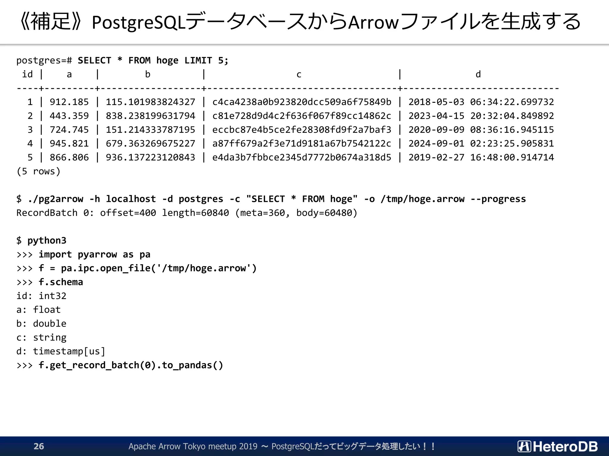 《補足》PostgreSQLデータベースからArrowファイルを生成する
Apache Arrow Tokyo meetup 2019 ～ PostgreSQLだってビッグデータ処理したい！！26
postgres=# SELECT * FROM hoge LIMIT 5;
id | a | b | c | d
----+---------+------------------+----------------------------------+----------------------------
1 | 912.185 | 115.101983824327 | c4ca4238a0b923820dcc509a6f75849b | 2018-05-03 06:34:22.699732
2 | 443.359 | 838.238199631794 | c81e728d9d4c2f636f067f89cc14862c | 2023-04-15 20:32:04.849892
3 | 724.745 | 151.214333787195 | eccbc87e4b5ce2fe28308fd9f2a7baf3 | 2020-09-09 08:36:16.945115
4 | 945.821 | 679.363269675227 | a87ff679a2f3e71d9181a67b7542122c | 2024-09-01 02:23:25.905831
5 | 866.806 | 936.137223120843 | e4da3b7fbbce2345d7772b0674a318d5 | 2019-02-27 16:48:00.914714
(5 rows)
$ ./pg2arrow -h localhost -d postgres -c "SELECT * FROM hoge" -o /tmp/hoge.arrow --progress
RecordBatch 0: offset=400 length=60840 (meta=360, body=60480)
$ python3
>>> import pyarrow as pa
>>> f = pa.ipc.open_file('/tmp/hoge.arrow')
>>> f.schema
id: int32
a: float
b: double
c: string
d: timestamp[us]
>>> f.get_record_batch(0).to_pandas()
 