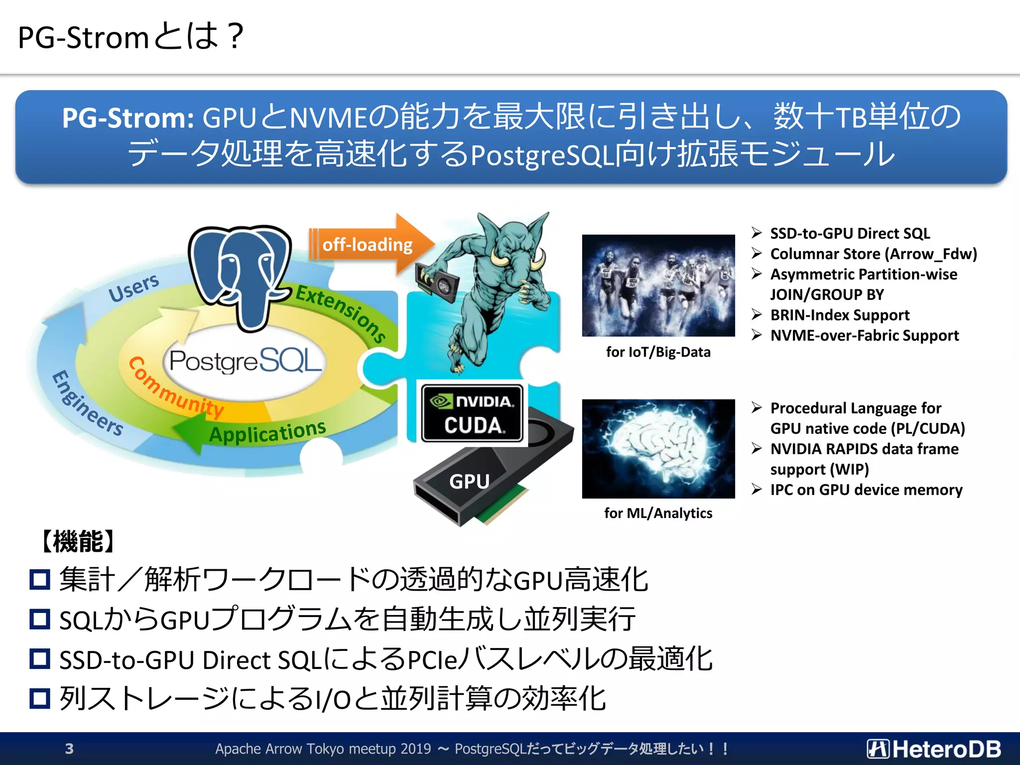 PG-Stromとは？
Apache Arrow Tokyo meetup 2019 ～ PostgreSQLだってビッグデータ処理したい！！3
【機能】
 集計／解析ワークロードの透過的なGPU高速化
 SQLからGPUプログラムを自動生成し並列実行
 SSD-to-GPU Direct SQLによるPCIeバスレベルの最適化
 列ストレージによるI/Oと並列計算の効率化
PG-Strom: GPUとNVMEの能力を最大限に引き出し、数十TB単位の
データ処理を高速化するPostgreSQL向け拡張モジュール
App
GPU
off-loading
for IoT/Big-Data
for ML/Analytics
➢ SSD-to-GPU Direct SQL
➢ Columnar Store (Arrow_Fdw)
➢ Asymmetric Partition-wise
JOIN/GROUP BY
➢ BRIN-Index Support
➢ NVME-over-Fabric Support
➢ Procedural Language for
GPU native code (PL/CUDA)
➢ NVIDIA RAPIDS data frame
support (WIP)
➢ IPC on GPU device memory
 