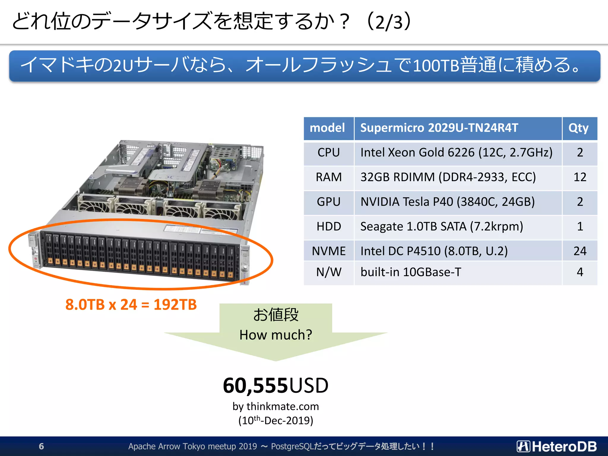 どれ位のデータサイズを想定するか？（2/3）
イマドキの2Uサーバなら、オールフラッシュで100TB普通に積める。
model Supermicro 2029U-TN24R4T Qty
CPU Intel Xeon Gold 6226 (12C, 2.7GHz) 2
RAM 32GB RDIMM (DDR4-2933, ECC) 12
GPU NVIDIA Tesla P40 (3840C, 24GB) 2
HDD Seagate 1.0TB SATA (7.2krpm) 1
NVME Intel DC P4510 (8.0TB, U.2) 24
N/W built-in 10GBase-T 4
8.0TB x 24 = 192TB
お値段
How much?
60,555USD
by thinkmate.com
(10th-Dec-2019)
Apache Arrow Tokyo meetup 2019 ～ PostgreSQLだってビッグデータ処理したい！！6
 