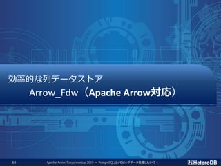 効率的な列データストア
Arrow_Fdw（Apache Arrow対応）
Apache Arrow Tokyo meetup 2019 ～ PostgreSQLだってビッグデータ処理したい！！16
 