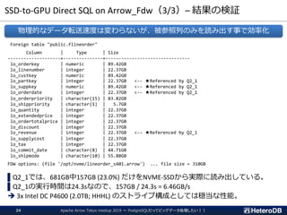 SSD-to-GPU Direct SQL on Arrow_Fdw（3/3）– 結果の検証
Foreign table "public.flineorder"
Column | Type | Size
--------------------+---------------+--------------------------------
lo_orderkey | numeric | 89.42GB
lo_linenumber | integer | 22.37GB
lo_custkey | numeric | 89.42GB
lo_partkey | integer | 22.37GB <-- ★Referenced by Q2_1
lo_suppkey | numeric | 89.42GB <-- ★Referenced by Q2_1
lo_orderdate | integer | 22.37GB <-- ★Referenced by Q2_1
lo_orderpriority | character(15) | 83.82GB
lo_shippriority | character(1) | 5.7GB
lo_quantity | integer | 22.37GB
lo_extendedprice | integer | 22.37GB
lo_ordertotalprice | integer | 22.37GB
lo_discount | integer | 22.37GB
lo_revenue | integer | 22.37GB <-- ★Referenced by Q2_1
lo_supplycost | integer | 22.37GB
lo_tax | integer | 22.37GB
lo_commit_date | character(8) | 44.71GB
lo_shipmode | character(10) | 55.88GB
FDW options: (file '/opt/nvme/lineorder_s401.arrow') ... file size = 310GB
▌Q2_1では、681GB中157GB (23.0%) だけをNVME-SSDから実際に読み出している。
▌Q2_1の実行時間は24.3sなので、157GB / 24.3s = 6.46GB/s
➔ 3x Intel DC P4600 (2.0TB; HHHL) のストライプ構成としては穏当な性能。
物理的なデータ転送速度は変わらないが、被参照列のみを読み出す事で効率化
Apache Arrow Tokyo meetup 2019 ～ PostgreSQLだってビッグデータ処理したい！！24
 