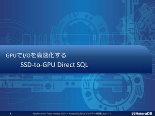GPUでI/Oを高速化する
SSD-to-GPU Direct SQL
Apache Arrow Tokyo meetup 2019 ～ PostgreSQLだってビッグデータ処理したい！！8
 