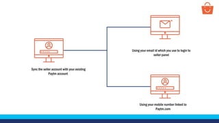 Sync the seller account with your existing
Paytm account
Using your email id which you use to login to
seller panel
Using your mobile number linked to
Paytm.com
 