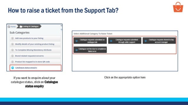 Raise a support ticket and check its status Wholesale