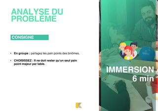 ANALYSE DU
PROBLÈME
• En groupe : partagez les pain points des binômes.
• CHOISISSEZ : Il ne doit rester qu’un seul pain
point majeur par table.
CONSIGNE
IMMERSION
6 min
 