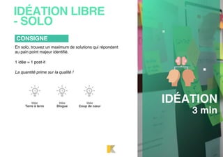 En solo, trouvez un maximum de solutions qui répondent
au pain point majeur identifié.
1 idée = 1 post-it
La quantité prime sur la qualité !
Idée
Terre à terre
Idée
Dingue
Idée
Coup de cœur
IDÉATION LIBRE
- SOLO
CONSIGNE
IDÉATION
3 min
 