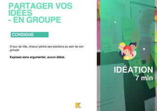 PARTAGER VOS
IDÉES
- EN GROUPE
À tour de rôle, chacun pitche ses solutions au sein de son
groupe.
Exposez sans argumenter, aucun débat.
CONSIGNE
IDÉATION
7 min
 
