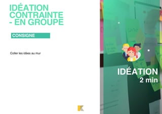 IDÉATION
CONTRAINTE
- EN GROUPE
CONSIGNE
IDÉATION
2 min
Coller les idées au mur
 
