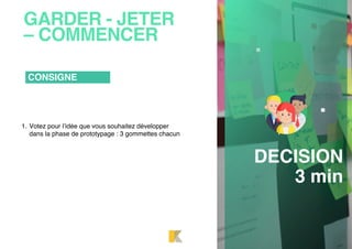 GARDER - JETER
– COMMENCER
1. Votez pour l’idée que vous souhaitez développer
dans la phase de prototypage : 3 gommettes chacun
CONSIGNE
DECISION
3 min
 