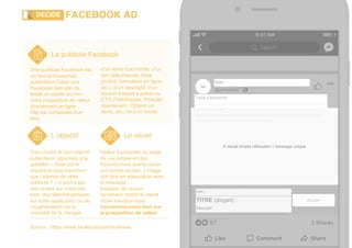 La publicité Facebook
Une publicité Facebook est
un format d’annonce
publicitaire Créez une
Facebook Ads afin de
tester et valider ou non
votre proposition de valeur
directement en ligne.
Elle est composée d’un
titre,
L’objectif Le visuel
Pour choisir le bon objectif
publicitaire, répondez à la
question « Quel est le
résultat le plus important
que j’attends de cette
publicité ? » Il peut s’agir
des ventes sur votre site
web, des téléchargements
sur votre application ou de
l’augmentation de la
notoriété de la marque.
Veillez à proposer un angle
de vue simple et clair.
Assurez-vous que le visuel
soit simple et clair. L’image
doit être en adéquation avec
le message.
Essayez de ne pas
forcément mettre le visuel
d'une interface mais
concentrez-vous bien sur
la proposition de valeur.
FACEBOOK ADDECIDE
Source : https://www.facebook.com/business
d’un texte d’accroche, d’un
lien (site internet, fiche
produit, formulaire en ligne,
etc.), d’un descriptif, d’un
bouton d’appel à action ou
CTA (Télécharger, Postuler
maintenant, Obtenir un
devis, etc.) et d’un visuel.
 