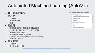 Microsoft Open Tech Night - .NET Developer のための ML.NET - 導入編 | PPTX