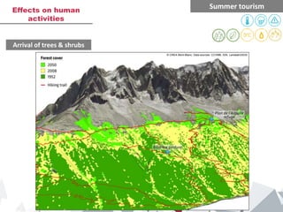 Science Sandwich - AdaPT Mont-Blanc 