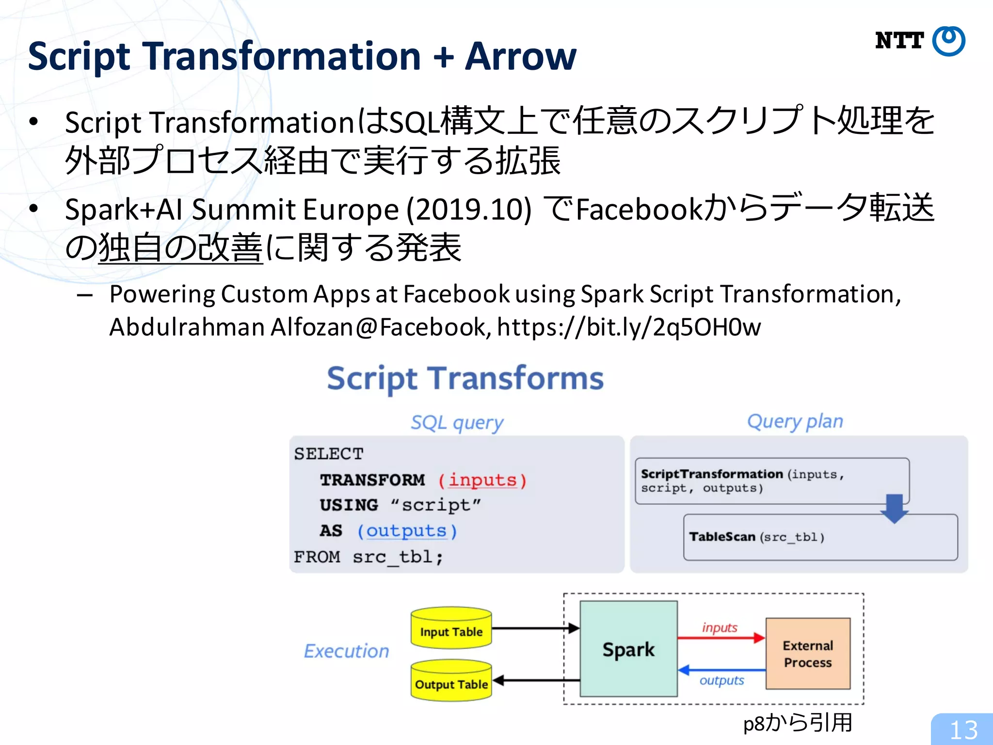 • Script	TransformationはSQL構⽂上で任意のスクリプト処理を
外部プロセス経由で実⾏する拡張
• Spark+AI Summit	Europe	(2019.10)	でFacebookからデータ転送
の独⾃の改善に関する発表
– Powering	Custom	Apps	at	Facebook	using	Spark	Script	Transformation,	
Abdulrahman Alfozan@Facebook,	https://bit.ly/2q5OH0w
13
Script	Transformation	+	Arrow
p8から引⽤
 